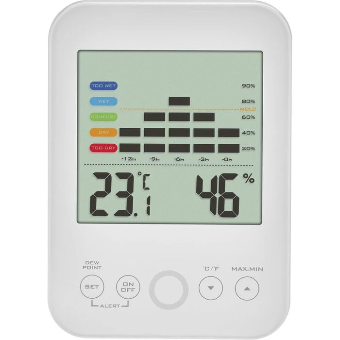 TFA Thermo-Hygrometer 30.5046.02 Innen, Digital 4 TFA Thermo-Hygrometer 30.5046.02 Innen, Digital – Bild 2