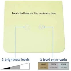 Maul Schreibtischlampe Maulpearly LED, Dimmbar, Lime, Mit Standfuß -WENKO Shop 3a3b79aab826bcaf9429ce71a987509cde86a216 schreibtischlampe maul maulpearly led