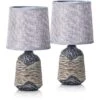 Schreibtischlampe BRUBAKER Grau, Braun, Leinenschirm, Steingutfuß, 2 Stück 1 Schreibtischlampe BRUBAKER Grau, Braun, Leinenschirm, Steingutfuß, 2 Stück -WENKO Shop cb19206adac5e510ee2ca7353e8aee418f5cfe59 schreibtischlampe brubaker